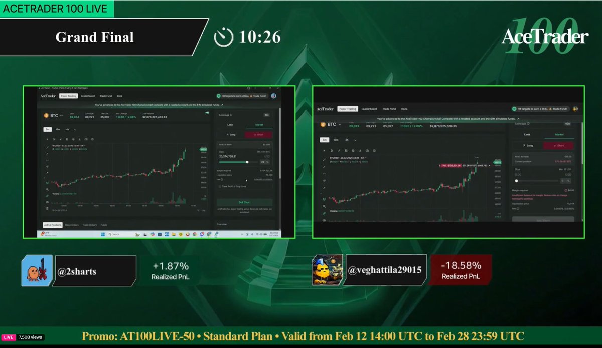 OMG!
Who will win 1m trade fund????
so exciting for <a href="/2sharts/">2sharts</a>