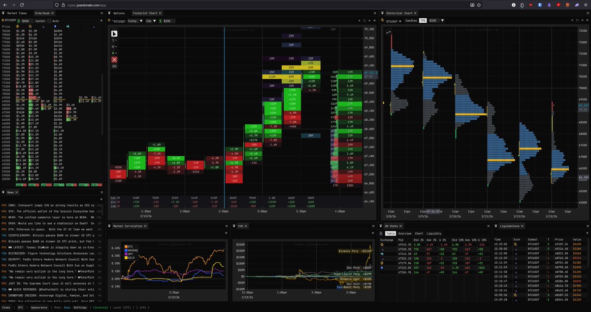 José Donato tweet media