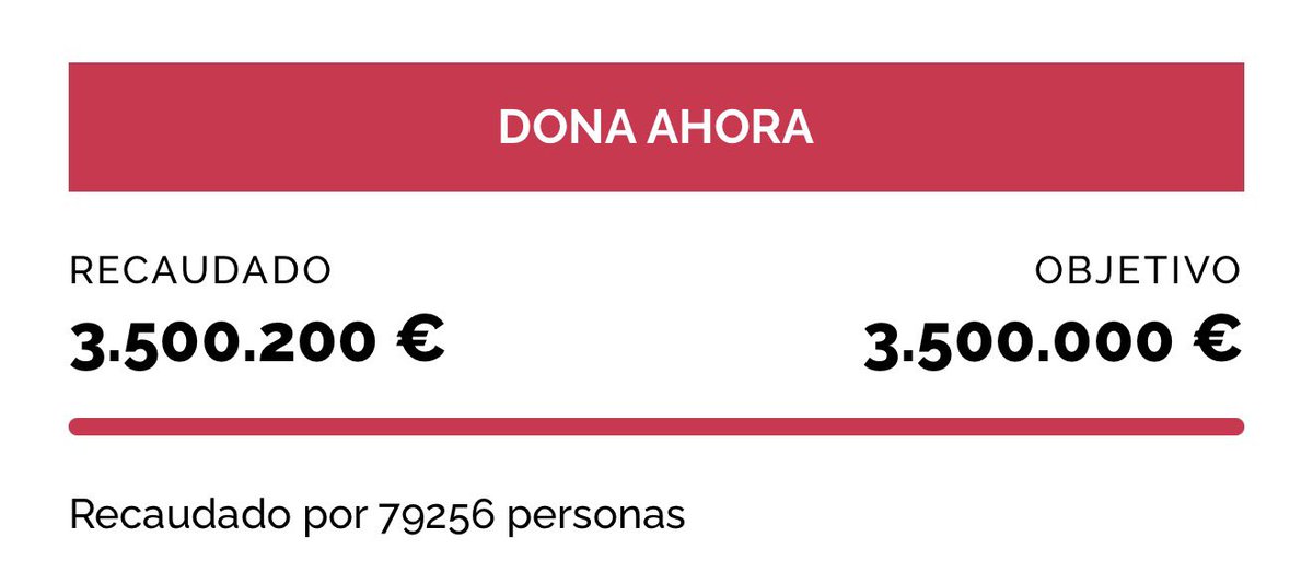 Objetivo conseguido.