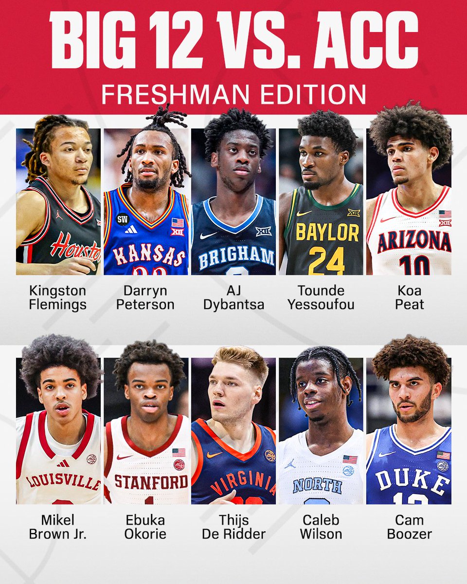 SportsCenter NEXT tweet media