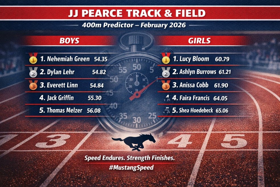 JJP 🐎 Track & Field tweet media