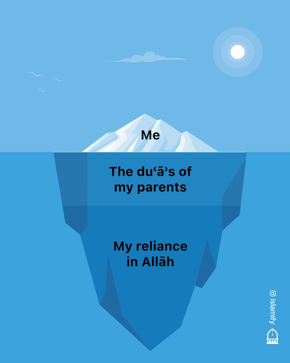 Alhamdhulillaah's tweet photo. https://t.co/9ic9J5IVbR