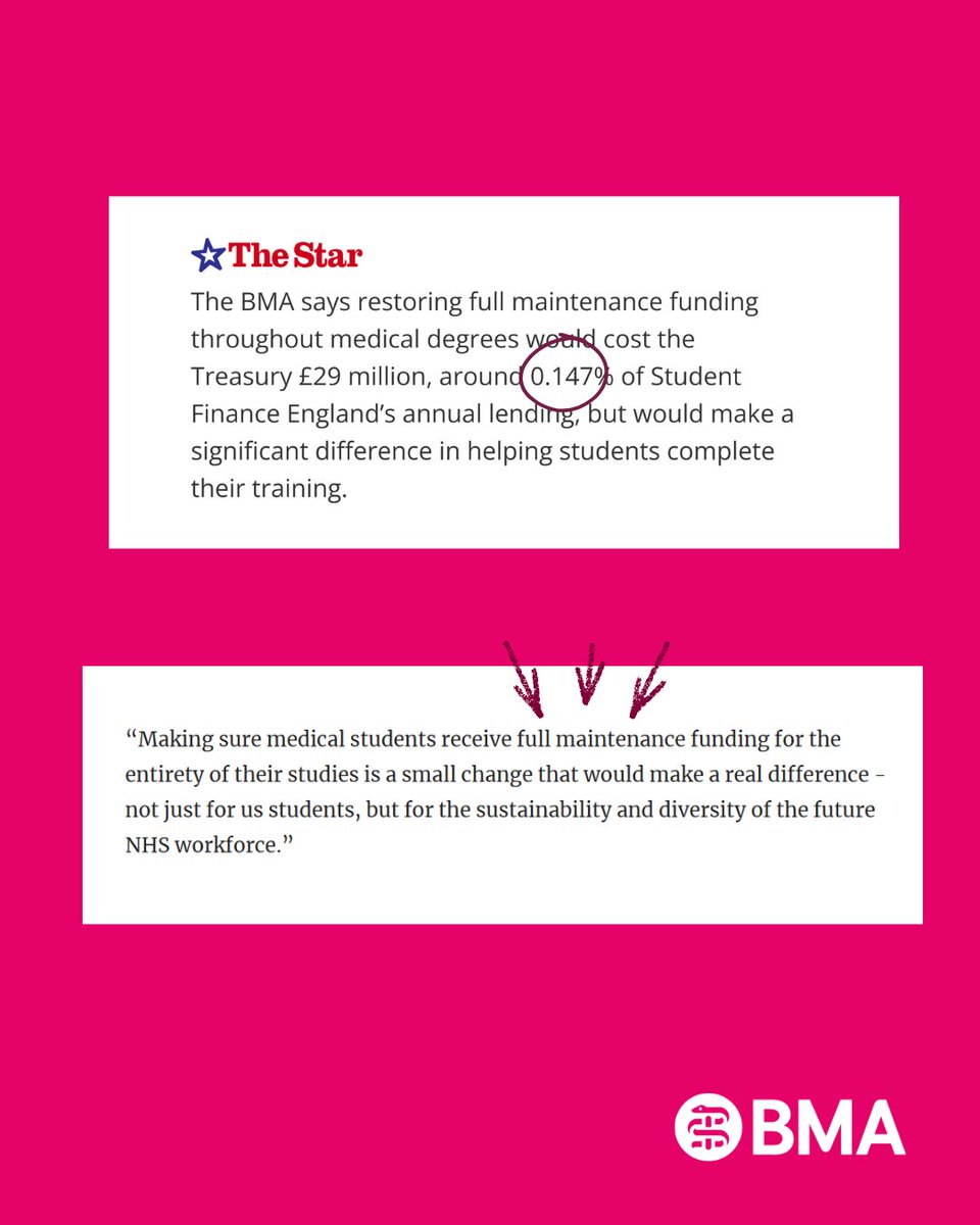 BMA Students tweet media