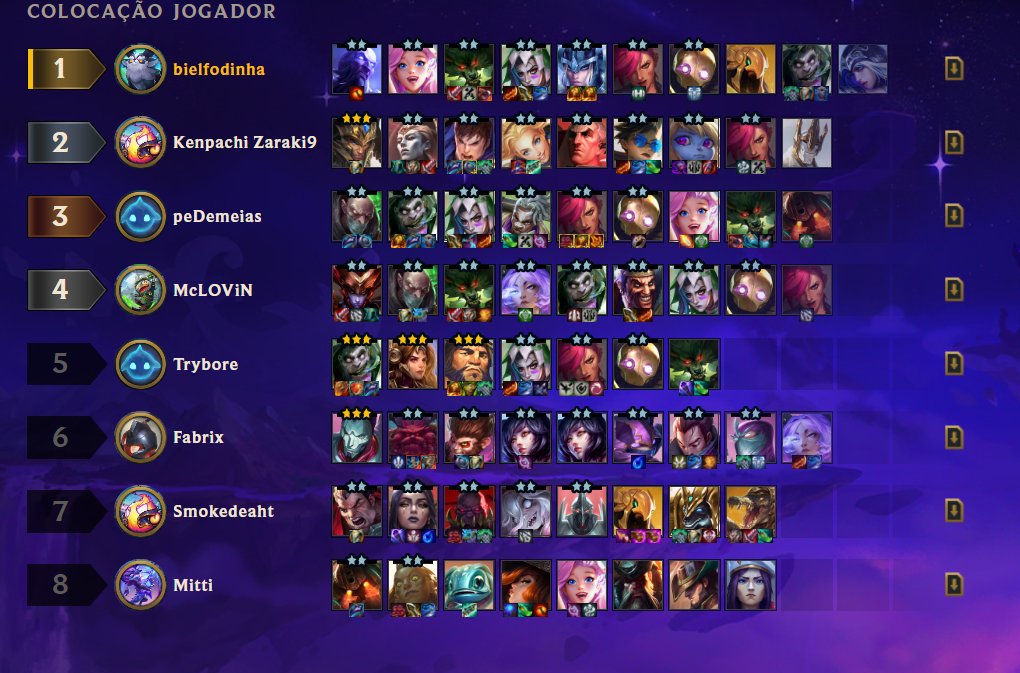 todos de wolf, mas só ganhou o que tava de TUNDRAAAAA!!! #tundrawolf # ...
