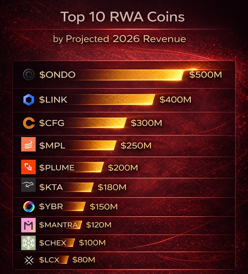 wildly bullish tweet media