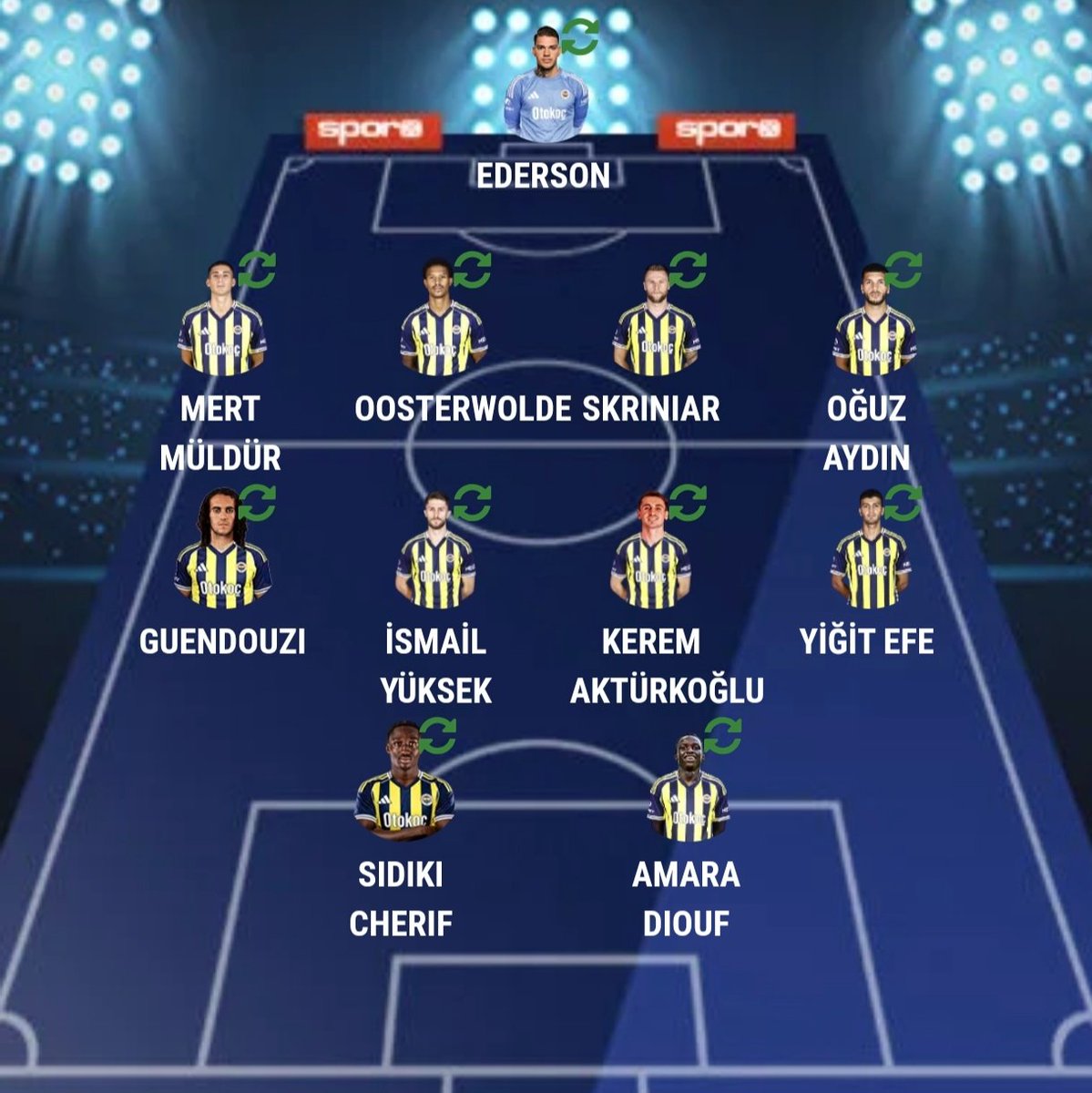 yes context tweet media