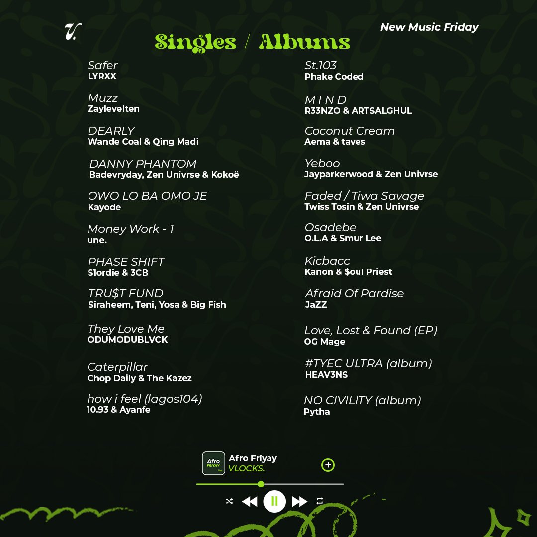 NEW MUSIC FRIYAY 🎉

CATCH NEW MUSIC OUT NOW BY <a href="/lyrxx_official/">LYRXX</a> <a href="/zaylevelten/">TENSKI</a> <a href="/Phake_Coded/">Phake coded</a> <a href="/the_kazez/">THE KAZEZ</a> <a href="/TheRealOGMage/">OG Mage 🧙🏾‍♂️🐺</a> <a href="/Kanonstop/">Kanon</a> <a href="/soulpriestt/">$oul Priest🛐🦠</a> <a href="/S1orDie/">RadioRebel</a> <a href="/ayanfefo/">Ayanfe</a> <a href="/WANDECOAL/">DON PAPASITO 🖤💎</a> <a href="/renzovrse/">rocksta livin</a> <a href="/ARTSALGHUL/">japtain cack.</a> <a href="/tavesthegreat/">Taves ⭐️</a> <a href="/Crznpytha/">Pytha</a> and more...

🔗 Playlist on Spotify and Apple Music ⏬️