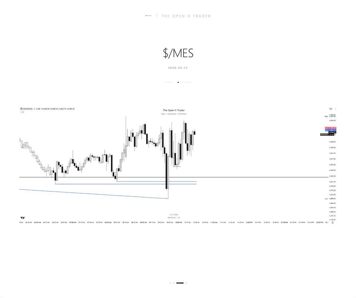 The Open - X Trader tweet media