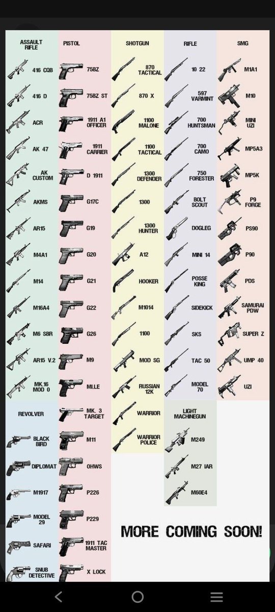 gunfanatics1's tweet image. 