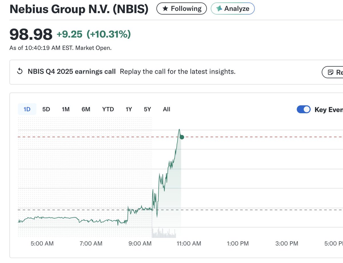 Ashot Gabrelyanov tweet media