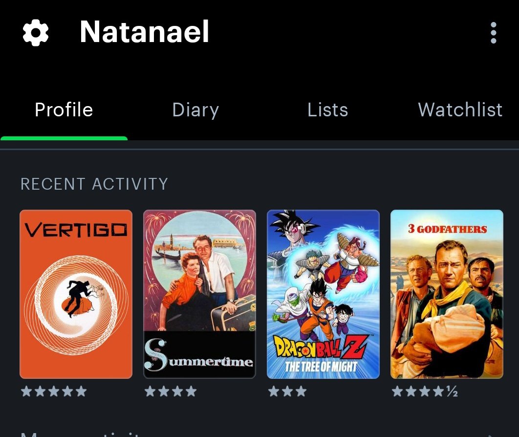 Natanael (@natanaeltn_) on Twitter photo 