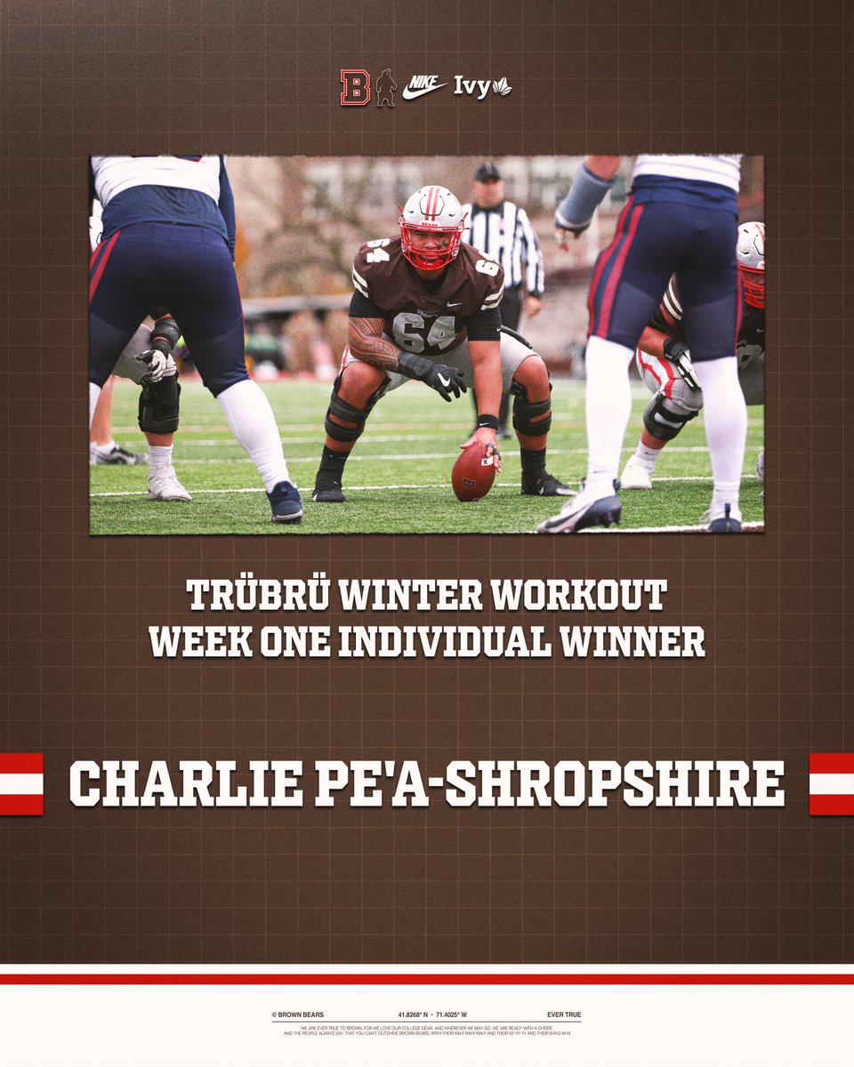 Brown Bears Football tweet media