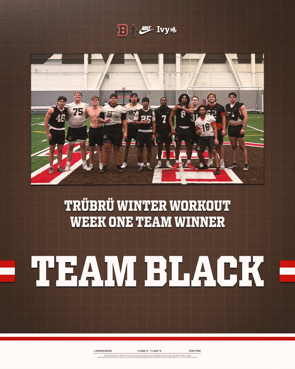 Brown Bears Football tweet media