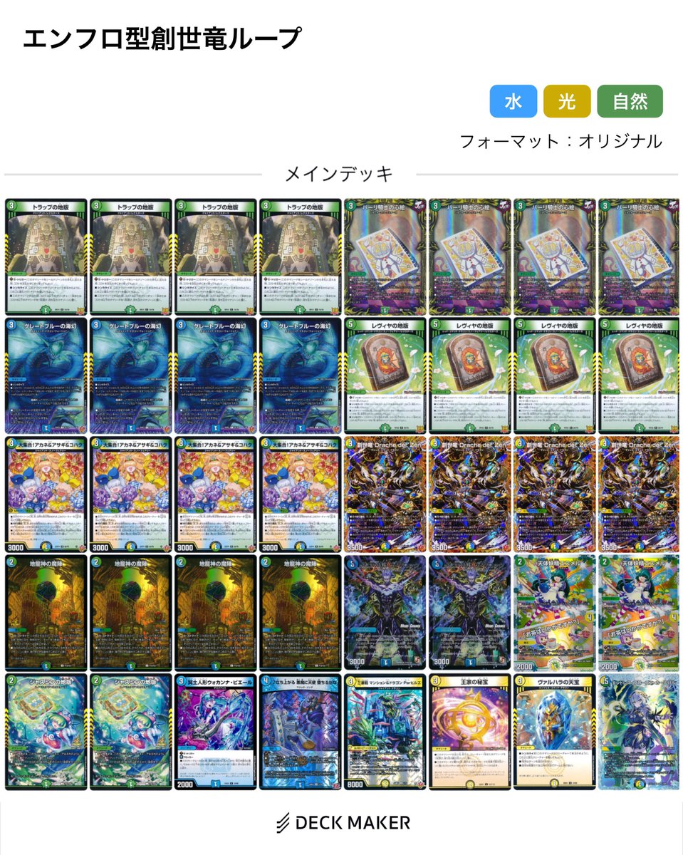 今日も3-2で10位 使用は創世竜ループ 1回戦 ダーバン後 負け 2回戦