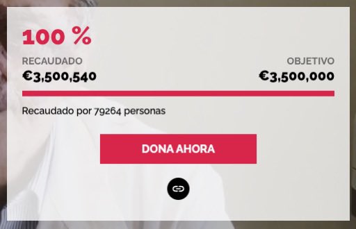 🚨 ALERTE INFO : OBJECTIF ATTEINT 🚨

Des milliers de personnes ordinaires ont financé la phase 1 du traitement contre le cancer du pancréas du scientifique Mariano Barbacid.

Internet a frappé.
Le peuple s’est mobilisé sans milliardaires, sans grandes fondations.