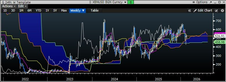 Jamie Nutt tweet media