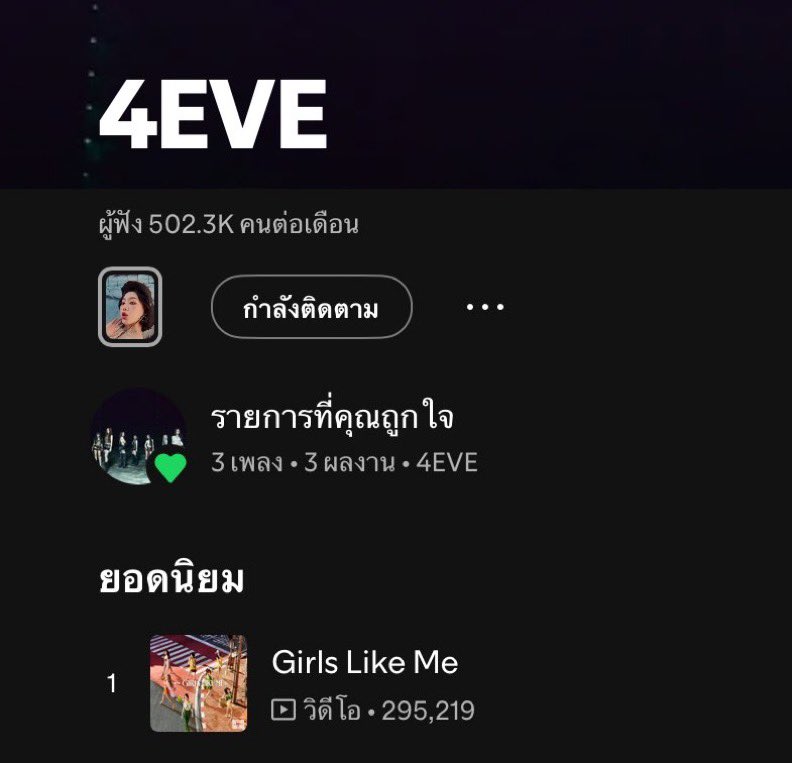 ตอนนี้ 4EVE กลายเป็นวง T-POP ที่มีผู้ฟังต่อเดือนของ Spotify มากที่สุดอันดับ 1 ด้วยยอด ผู้ฟัง 502.3 แสนคนต่อเดือน

#4EVE