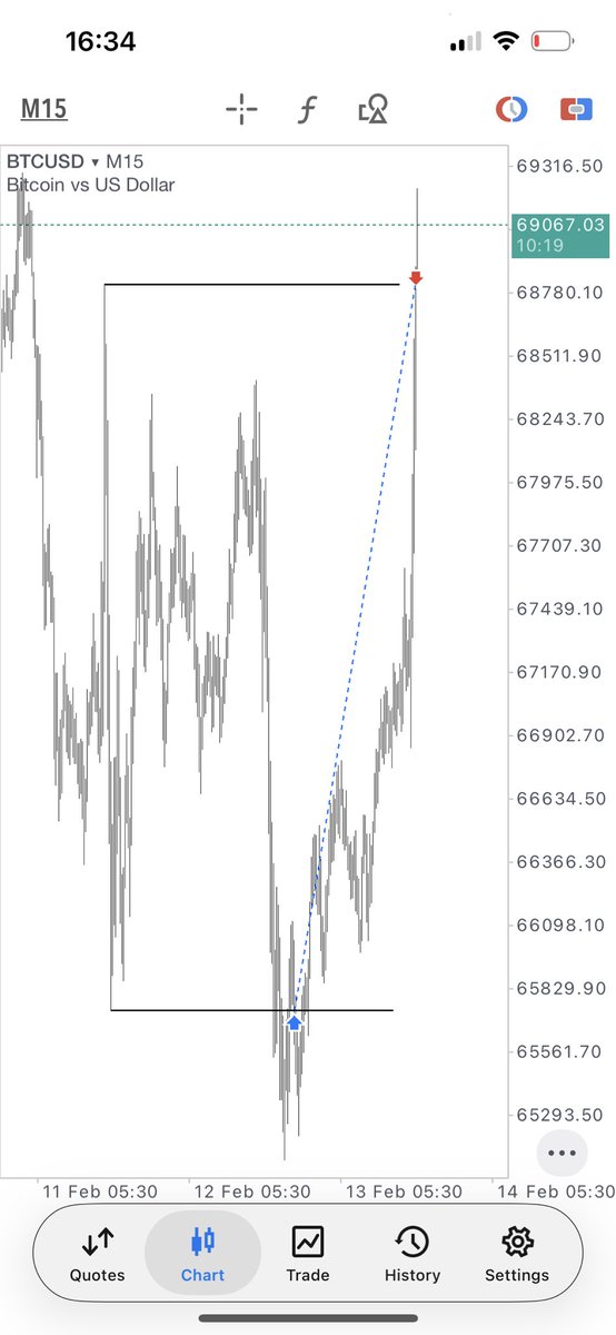 700S ICT tweet media