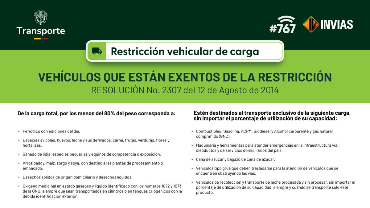 ¡Buenos días!

A continuación, la #RestricciónDeCarga para el fin de semana. ⬇️

*Recuerda que esta información está sujeta a cambios.