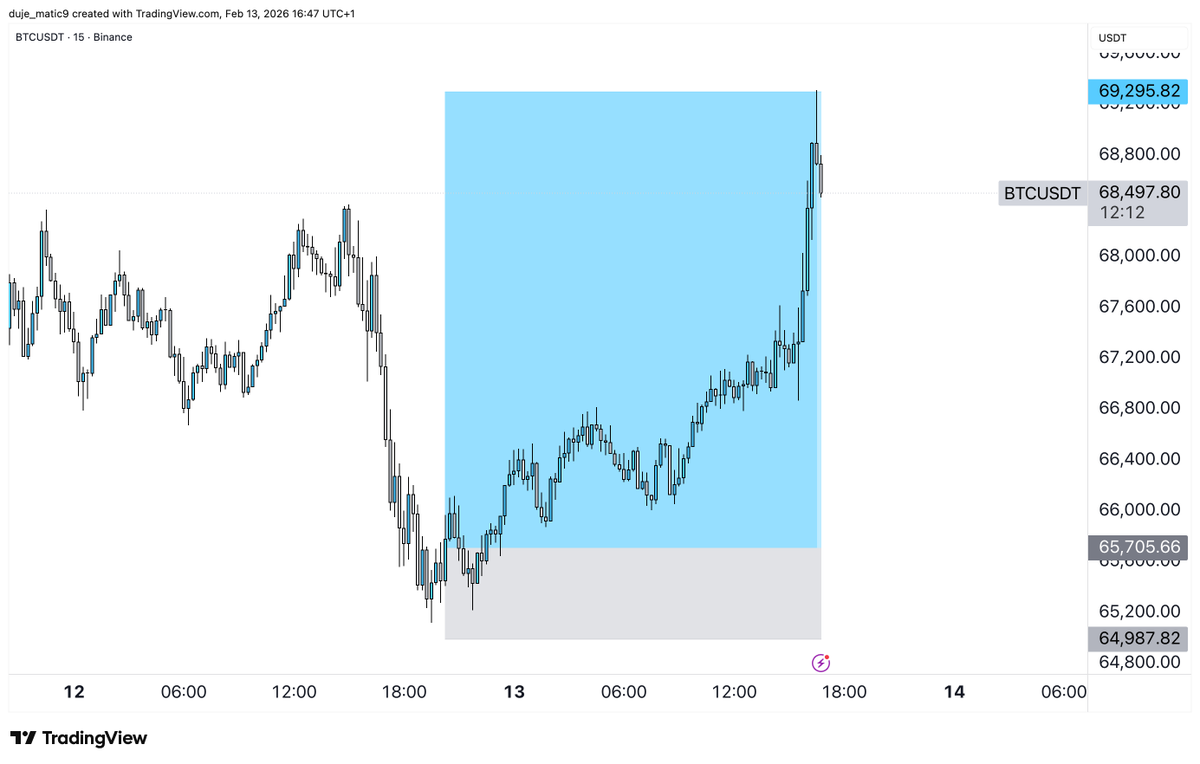 Ezekiel✞ tweet media