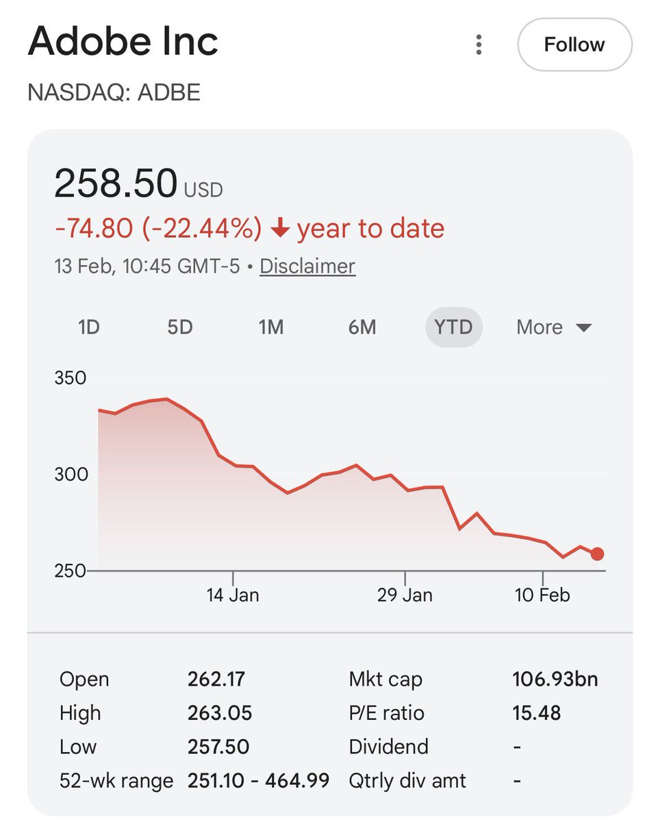 Will’s Dividend Dynasty tweet media