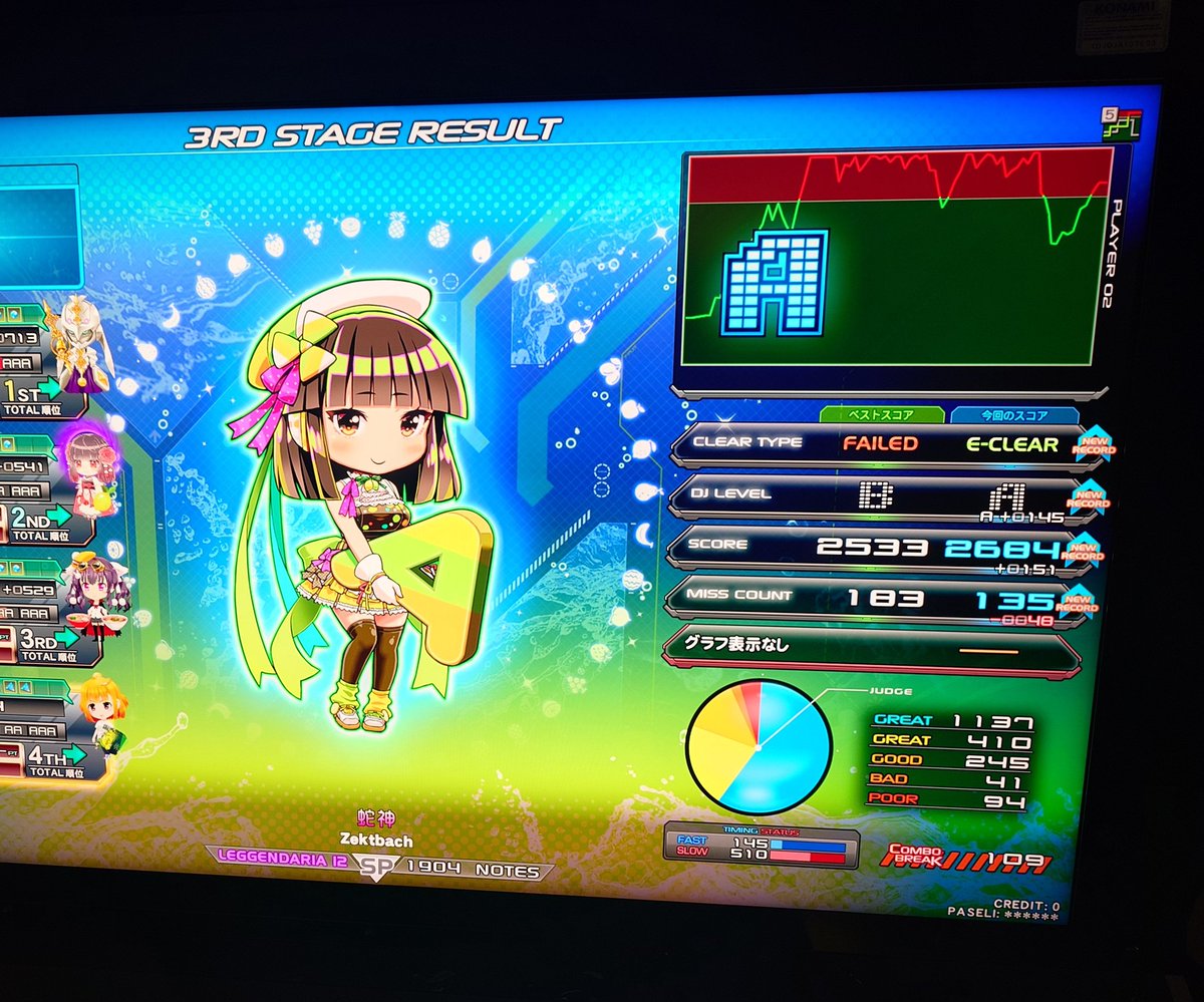 くるみ＠ゲーセンVtuber (@mira_kurumi0521) / Posts / X