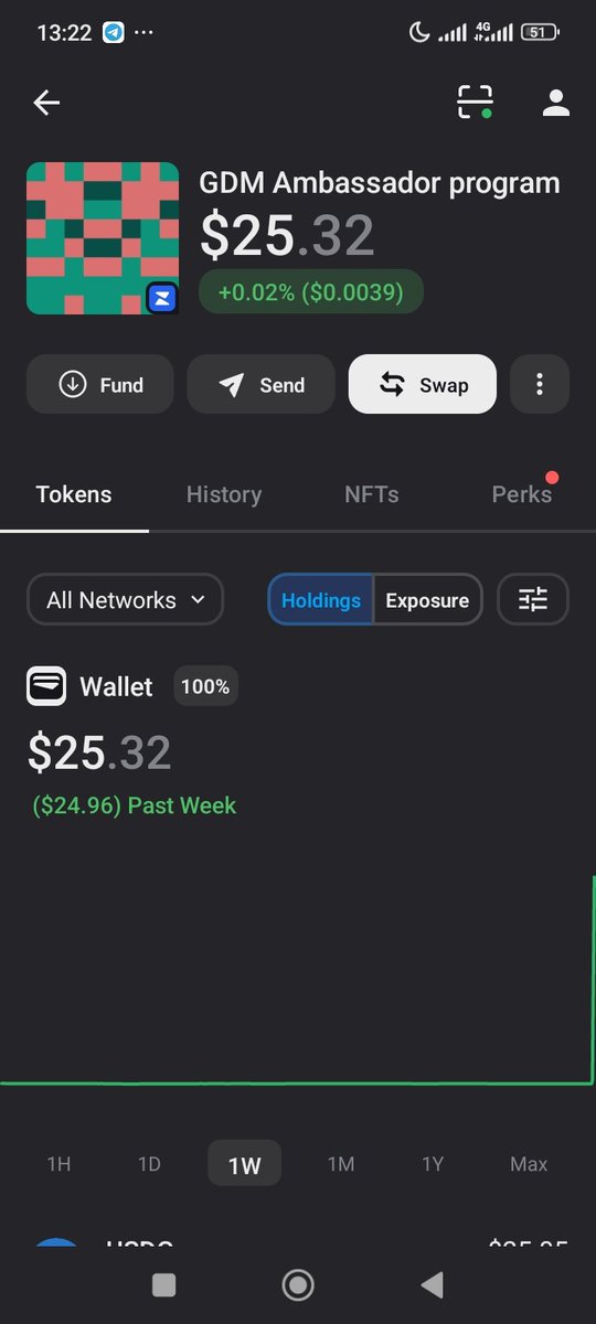 𝐊ing Ahmed |₿| 👑🐘 tweet media