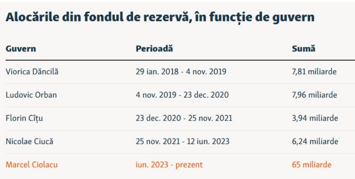 🇷🇴 doratul - little bastard 🇺🇦 tweet media