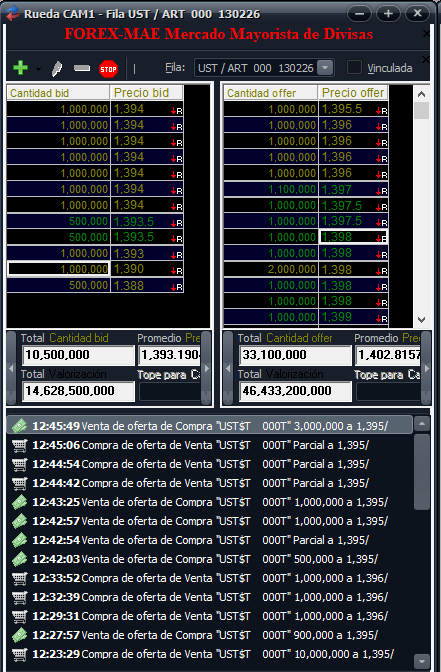 Target 🎯 tweet media