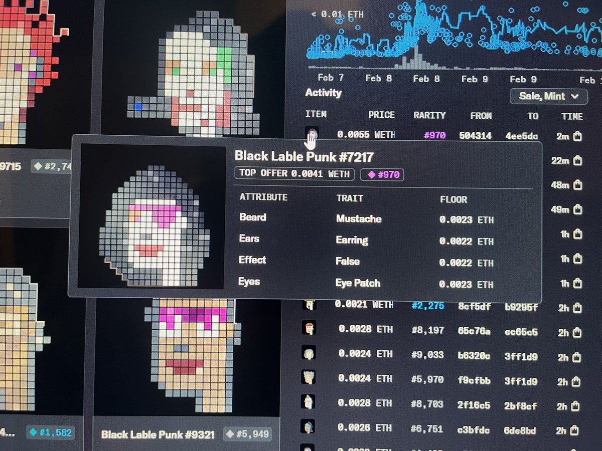 <a href="/BlackLableMiner/">Black Lable Miners</a> Alpha 🚨 ‼️ 🔔 Rares, Apes, Zombies and Hoods plus white on white (blonde albinos) + true effect + VR! 🤷‍♂️ party time 🥳