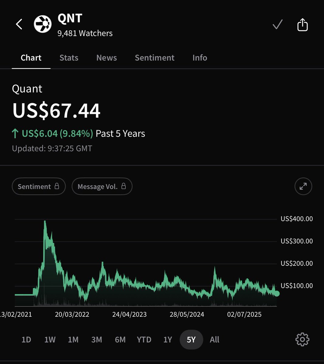 ⚡️CTR@DERZ⚡️ tweet media