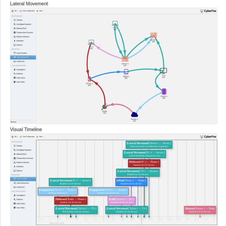 tom_doerr's tweet photo. Visualizes incident response timelines and lateral movement

https://t.co/tnuDVWBbMi https://t.co/WT8fHAmKtk
