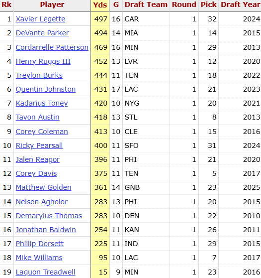 Ian Hartitz tweet media