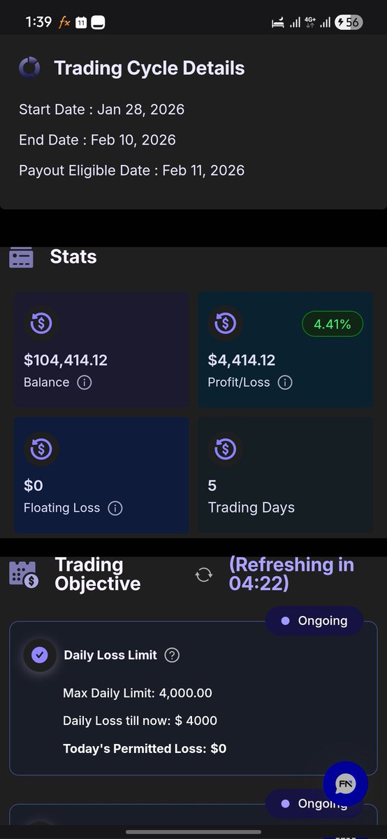 GodMadeTrader👑📈 tweet media