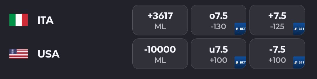 Action Network tweet media