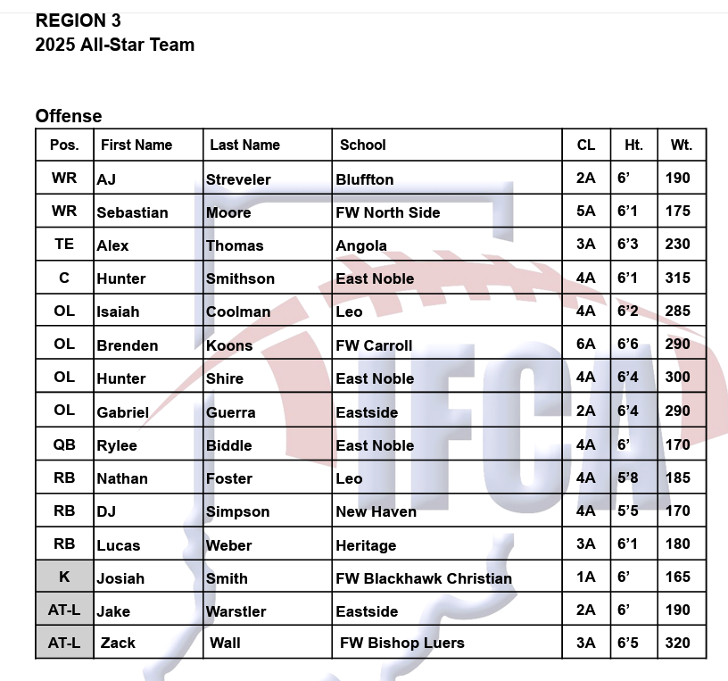 Jeff Mahoney tweet media