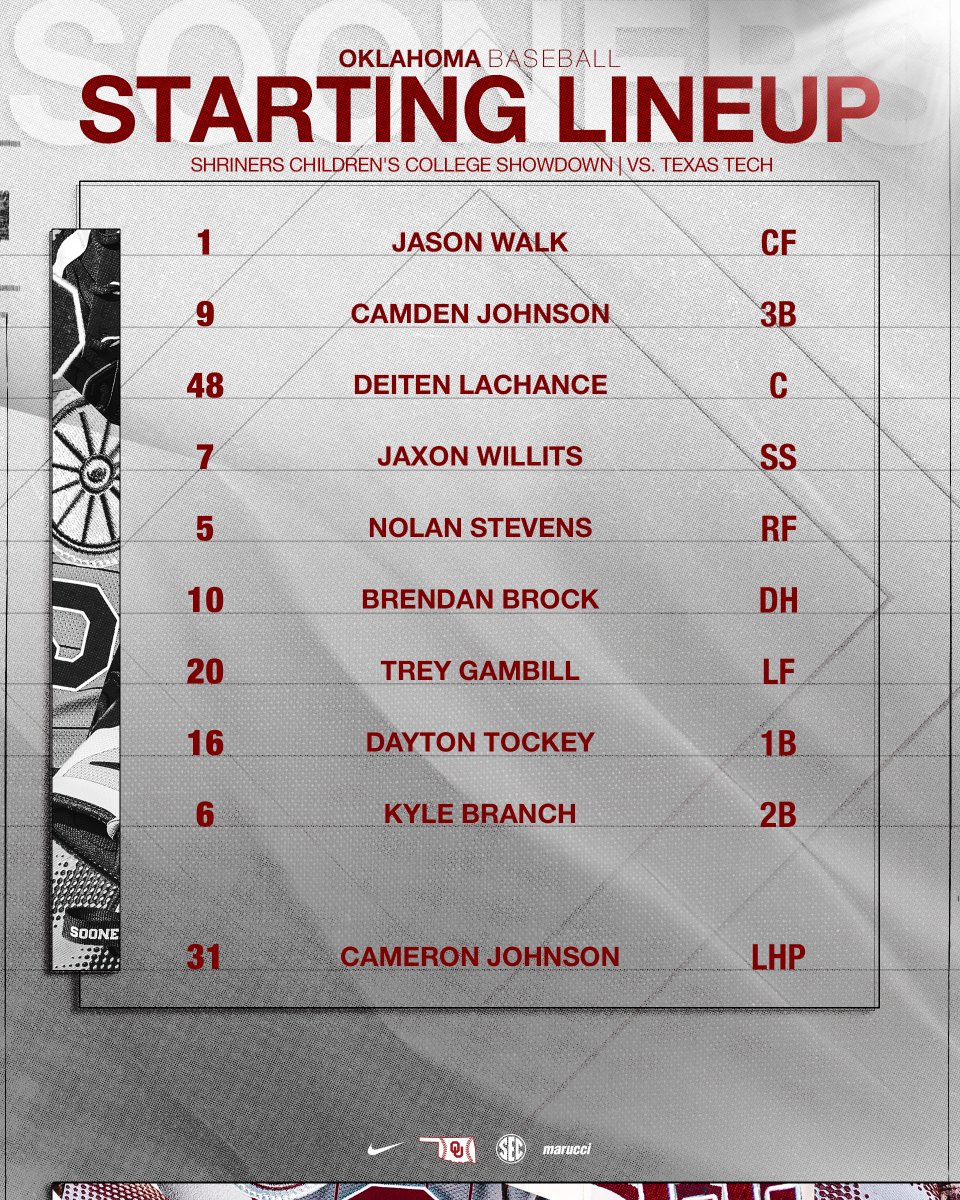 game 01 🗒️

» linktr.ee/ou_baseball