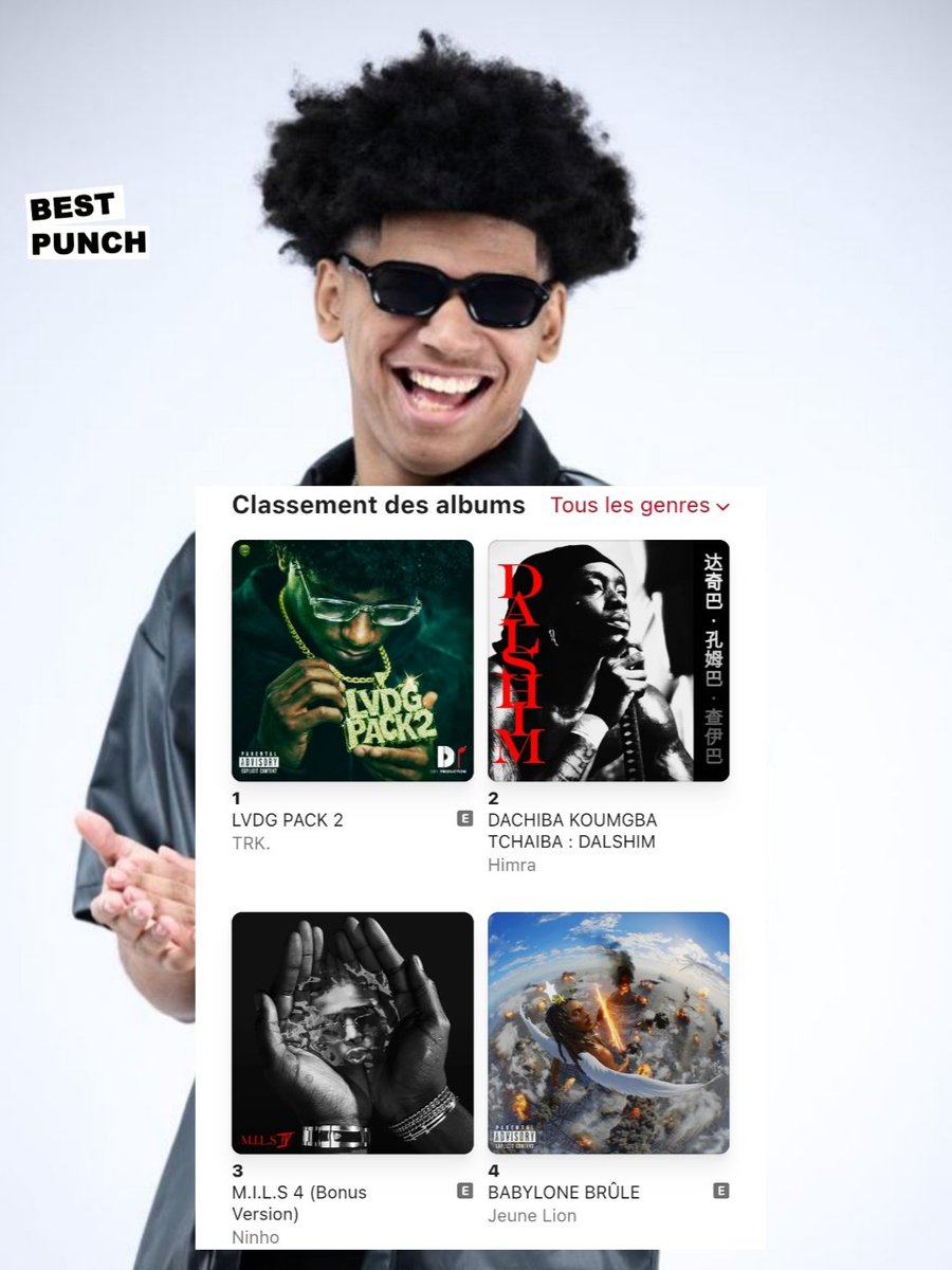 🚨 LE PROJET LVDG PACK 2 DE TRK EST TOUJOURS À LA PREMIÈRE PLACE DU CLASSEMENT DES TOPS ALBUMS APPLE MUSIC CÔTE D'IVOIRE 🇨🇮🔥 APRÈS DEUX SEMAINES 🔥