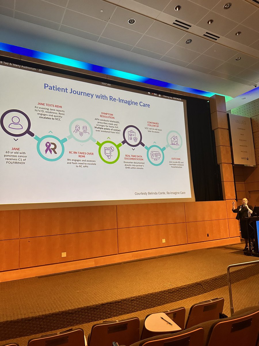 Simran Polce, MD tweet media