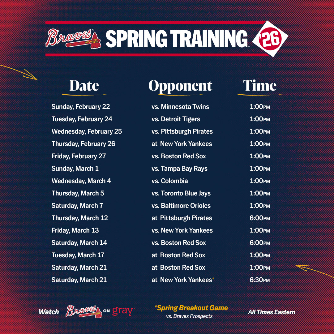 Atlanta Braves and <a href="/BravesOnGray/">Braves On Gray</a> Announce 15 Live Spring Training Games on Free Over-The-Air Television Across the Southeast: