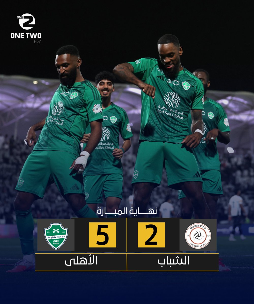 انتصار كبير للراقى!👏

الأهلي يفوز على الشباب بخماسية مقابل هدفين ويرفع رصيده إلى 50 نقطة في صدارة دوري روشن موقتاً👌

#الأهلي #دوري_روشن #الشباب