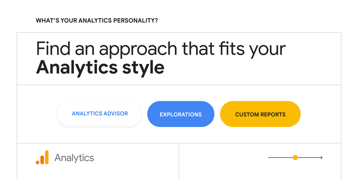 Google Analytics tweet media
