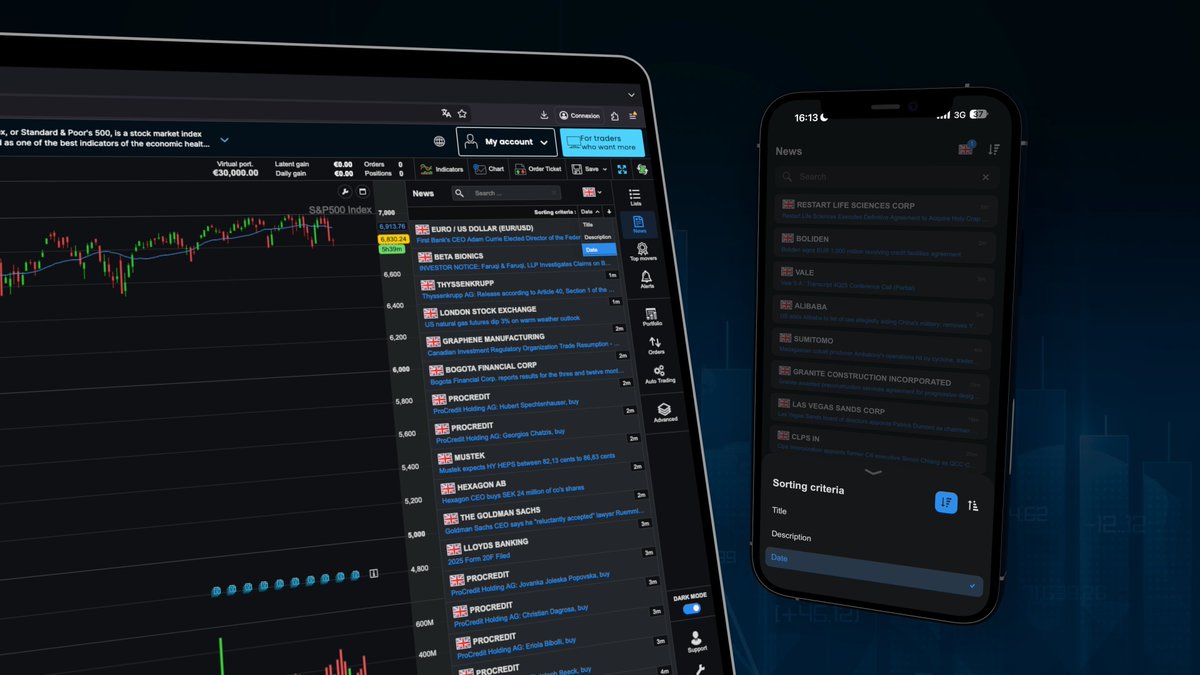 ProRealTime tweet media