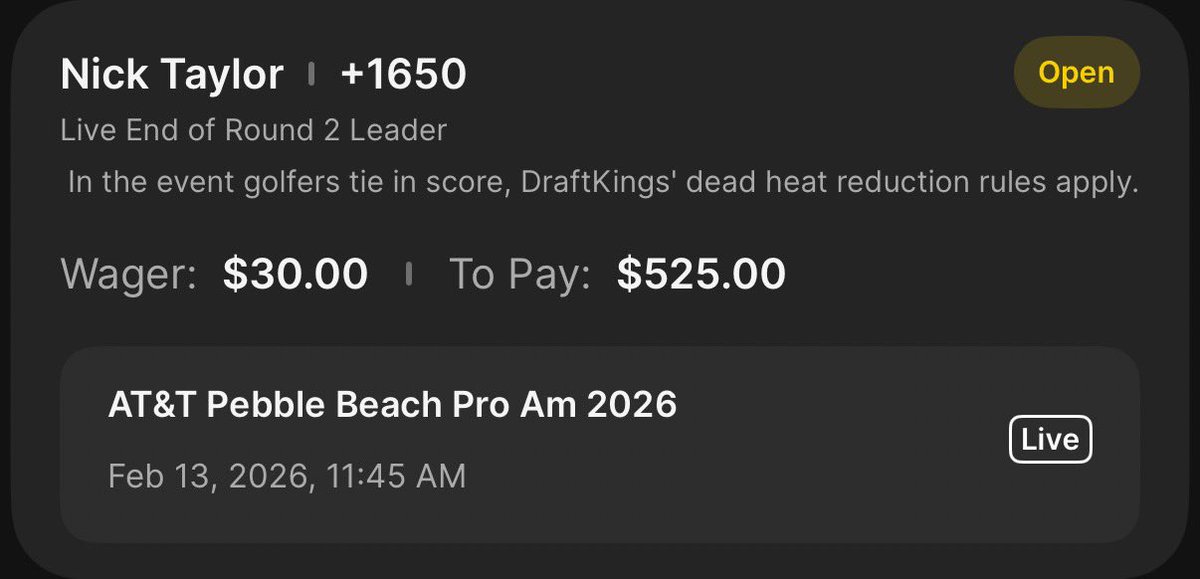 Throwing 0.3U on this PGA Tour send of Round 2 Leader bet! 

Also on his Round score under 🤝