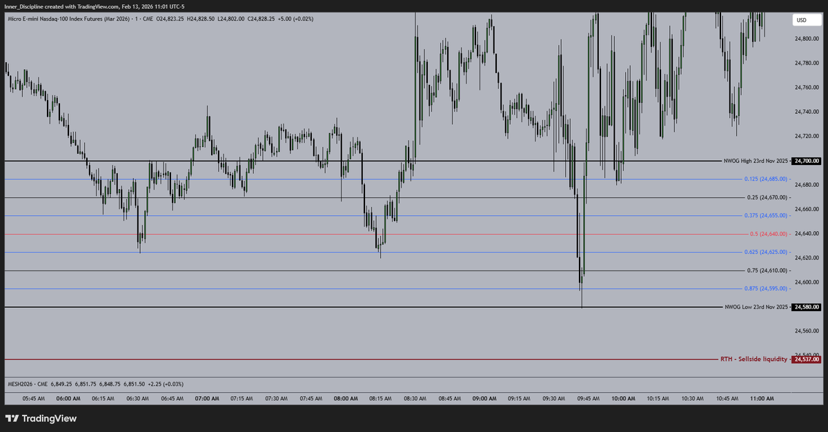 Disciplined_trader tweet media