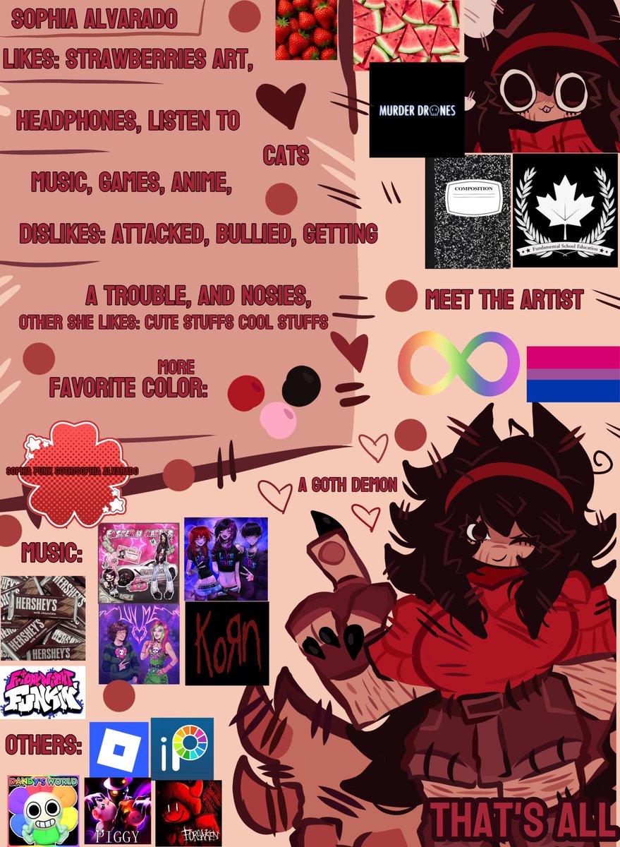 sophiapunkgoth's tweet photo. ⋆｡‧˚ʚ🍓ɞ˚‧｡⋆┆🖤 ┆I made a new update for it┆🔴┆

#meettheartist #art #arts #fanart #Fanarts #ArtistOnTwitter #Fanarts #art #artwork #arts #fyee https://t.co/UyljZw0UUW