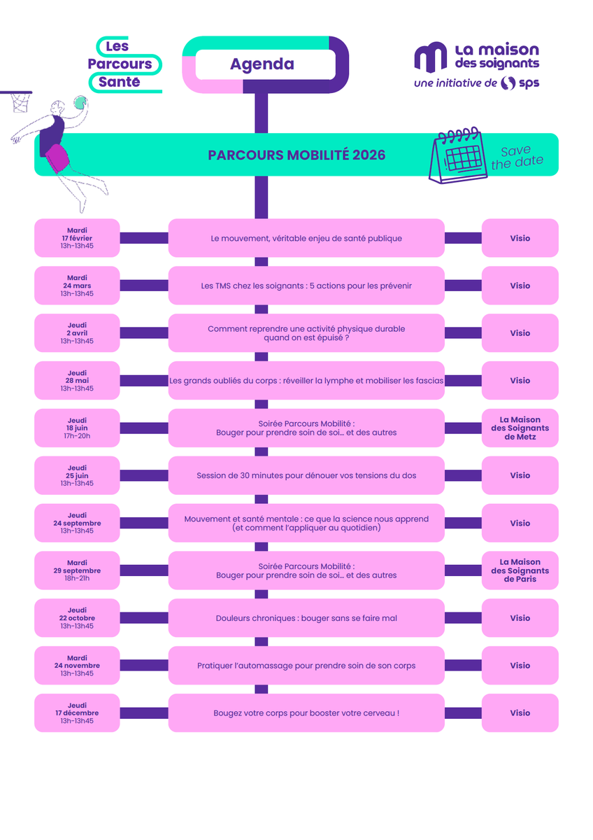 📌 <a href="/SPS_institut/">SPS, l'institut pour la santé des soignants</a>  lance son 𝗽𝗮𝗿𝗰𝗼𝘂𝗿𝘀 𝗦𝗮𝗻𝘁é 𝗠𝗼𝗯𝗶𝗹𝗶𝘁é,
👉1er 𝗮𝘁𝗲𝗹𝗶𝗲𝗿 𝗲𝗻 𝘃𝗶𝘀𝗶𝗼 : 17 février 13h – 13h45
 🔗  lamaisondessoignants.fr/evenements/par…
#santé #soignants #étudiantsensanté