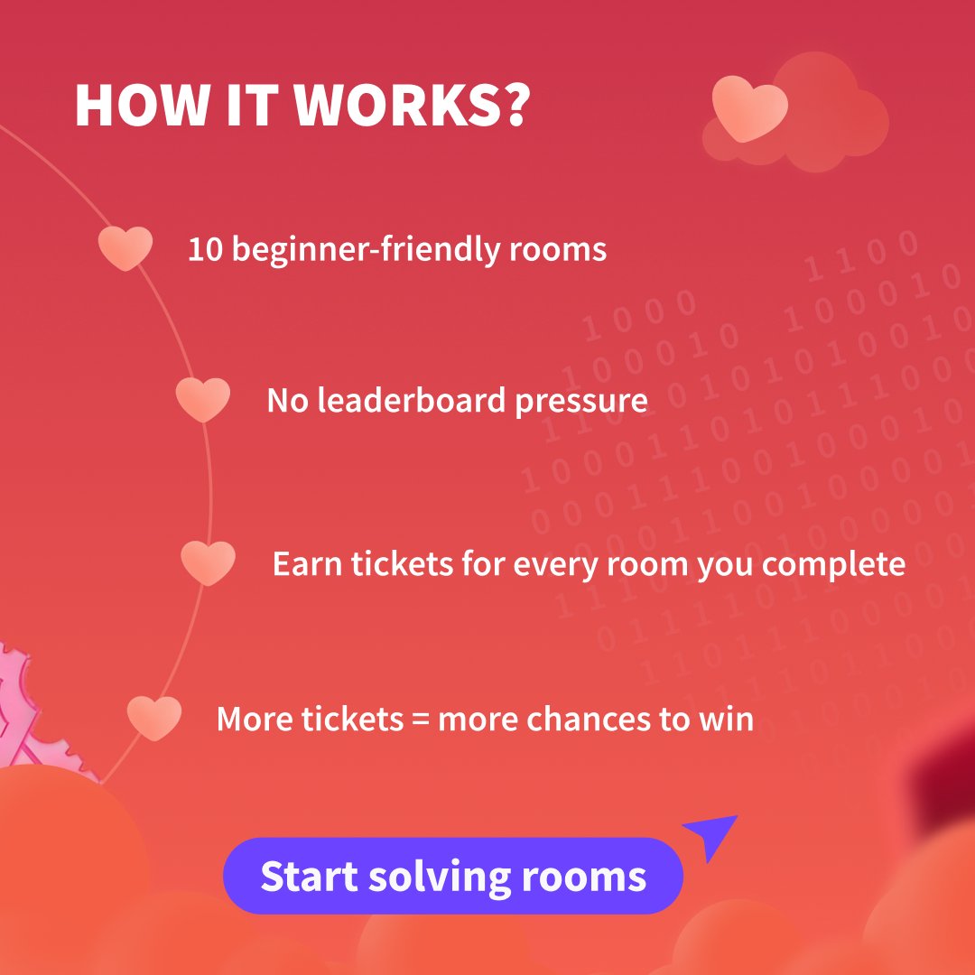 TryHackMe tweet media