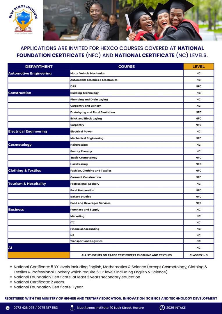 VacancyMail.co.zw tweet media