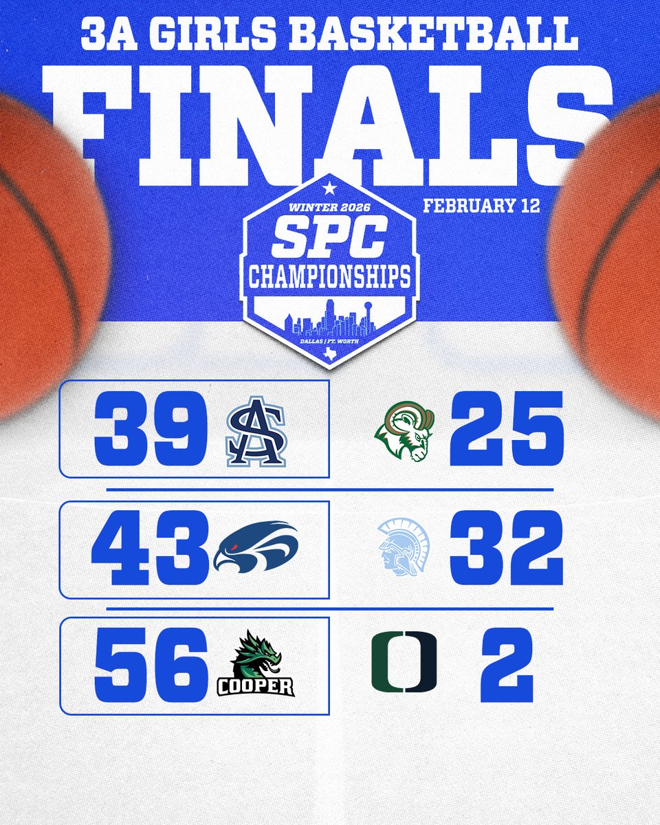 SPC tweet media